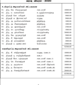 சுப்பிரமணியம் உருத்திரர் |இறப்பு 30.10.2014